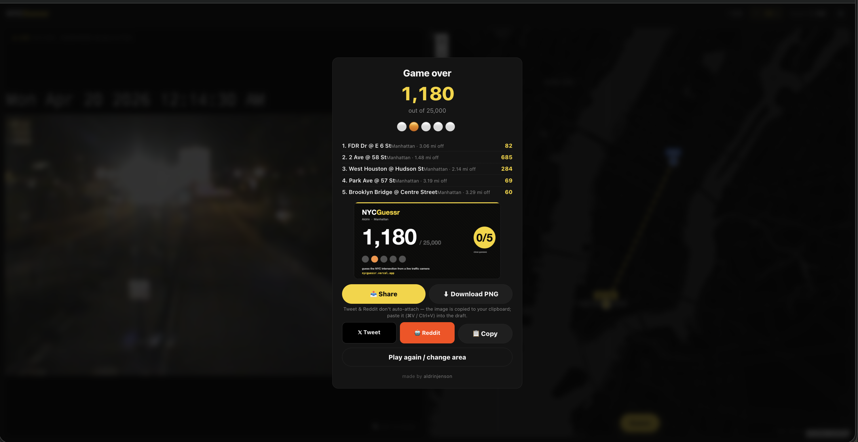 Game-over screen showing 1,180 out of 25,000 points, a per-round breakdown with distances and points, and an auto-generated share card with circles indicating round quality plus Share / Download PNG / Twitter / Reddit / Copy buttons